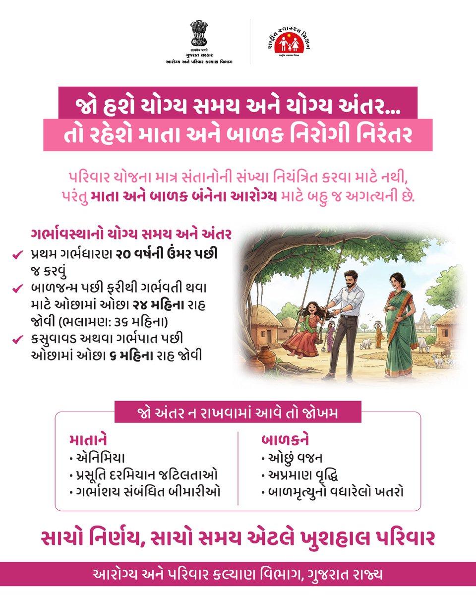 ઇચ્છિત કુટુંબના કદના લક્ષ્યને પ્રાપ્ત કરવા માટે યોગ્ય પગલાં લેવા એ દરેકની જવાબદારી છે.

#gog #healthdepartment #spreadawareness #healthygujarat 
#familyplanning 

<a href="/CMOGuj/">CMO Gujarat</a> 
<a href="/MoHFW_INDIA/">Ministry of Health</a> 
<a href="/JPNadda/">Jagat Prakash Nadda</a> 
<a href="/AnupriyaSPatel/">Anupriya Patel</a> 
<a href="/irushikeshpatel/">Rushikesh Patel</a>