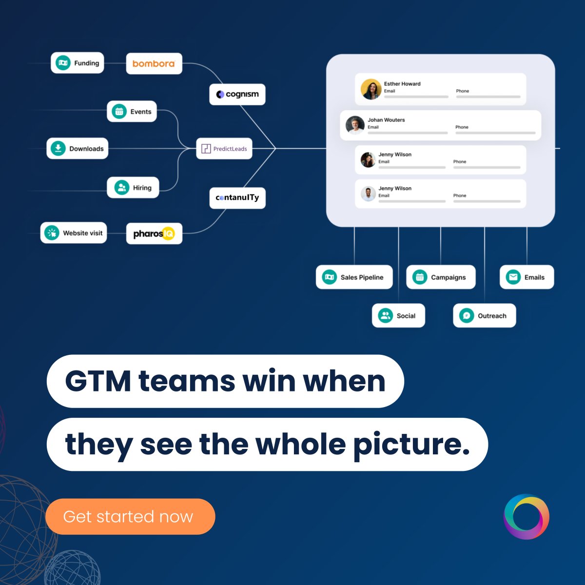 Teams using multi-source intent see 2.5x higher opportunity conversion rates than single-source.

 Why? Because they’re not just guessing who’s in market. They know.

🚀 Try Zymplify’ for free and see the full picture → d36.co/1bWWw

#IntentData #LeadGen