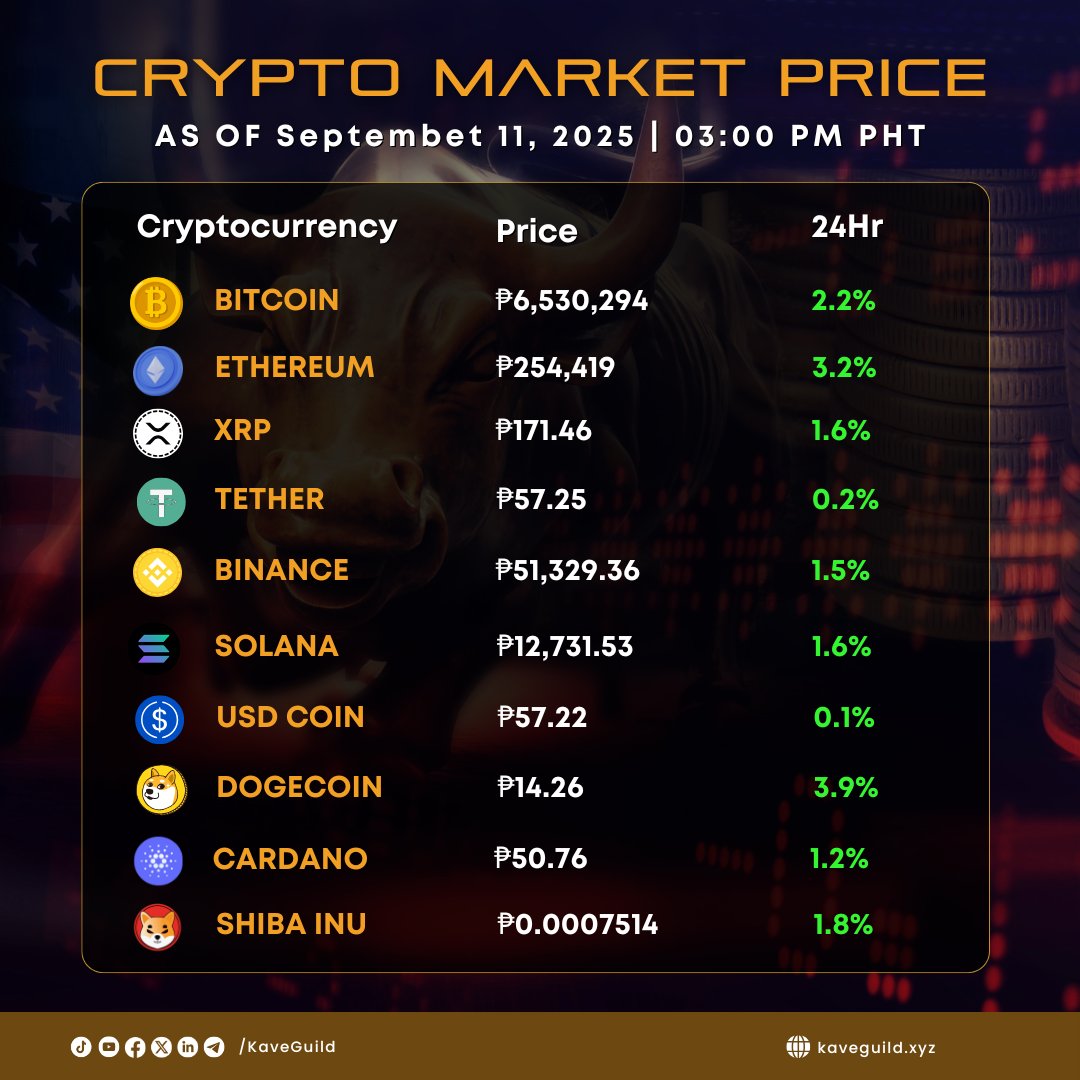 Kave Guild - Your Web3 Ally (🛡️,🧡) tweet media