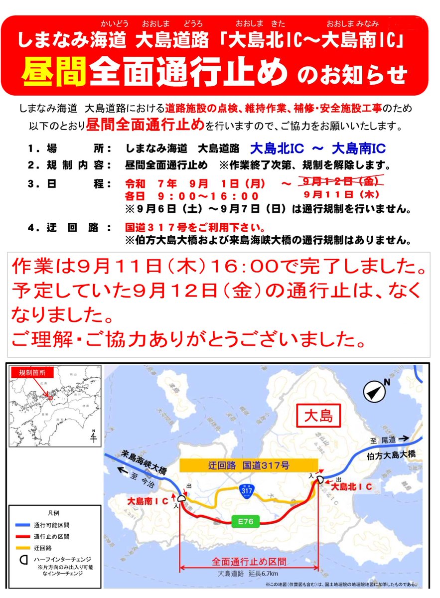 mlit_matukakoku's tweet image. 【お知らせ】
しまなみ海道 大島道路「大島北IC～大島南IC」にて
９月１日(月) ～1２日(金)(土日除く) 9:00～16:00の予定で実施中の道路補修工事等に伴う通行規制は、
本日の１１日(木)で全作業が完了。
明日１２日(金)の通行規制はありません。
ご協力ありがとうございました。
