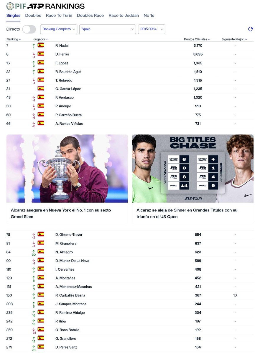 Master Yuri tweet media