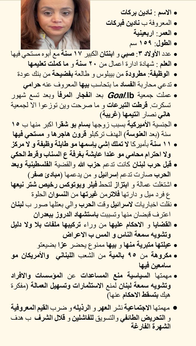 السيرة الذاتية
و الحقيقة الكاملة
ل ندين فبركات
<a href="/nadinebarakatlb/">Nadine Barakat</a>