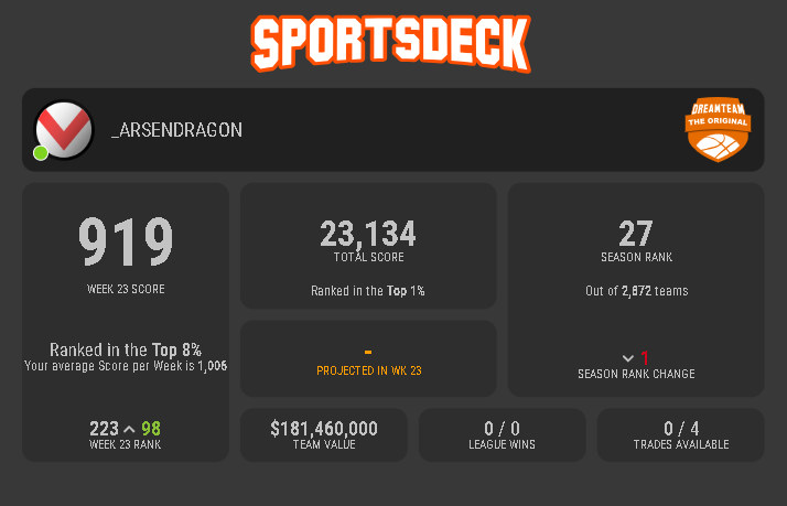 arsendragon's tweet photo. Time to upgrade my trusty old NBA DT setup to include the Flex, now #NBASC is a thing! I figured this would be out soon, to rake over the ashes of the ruined #nblsc classic game. Send me a league code if anyone wants a steady player in their league.
#nbasupercoach #supercoach https://t.co/uLLYDwCnUw