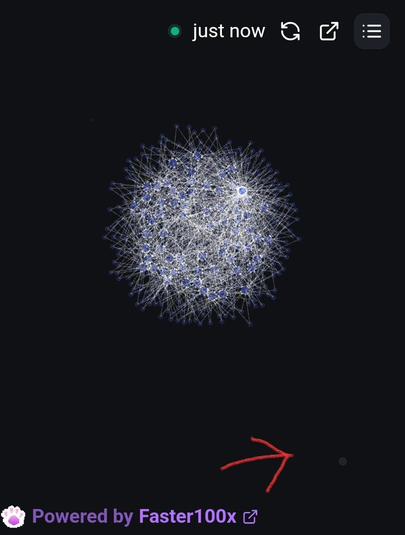 ThreeYen0x's tweet image. This bubble map hits right at home on nights like these. There I am all alone, trying to &quot;make it.&quot; Maybe it is insanity. GN CT. Maybe one day will be different.