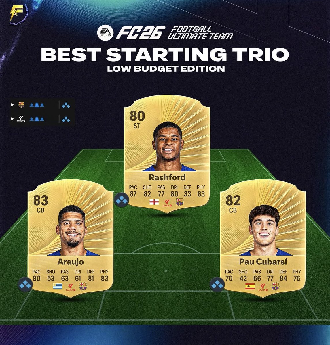 Fut Prodigy💎 tweet media