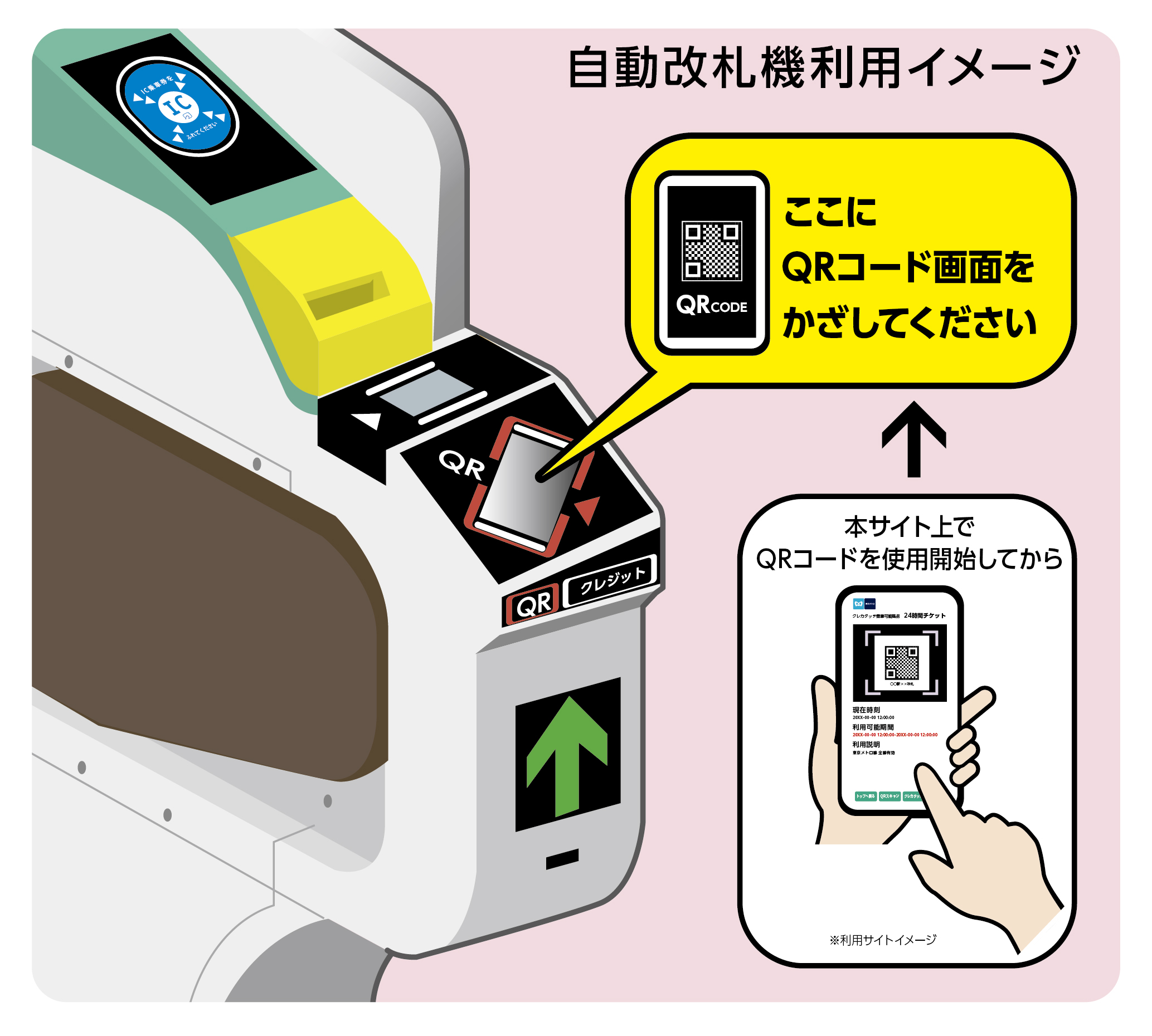チケットカード　専用ページ LINE Payカードで暗証番号を設定すれば、みどりの券売機なんか
