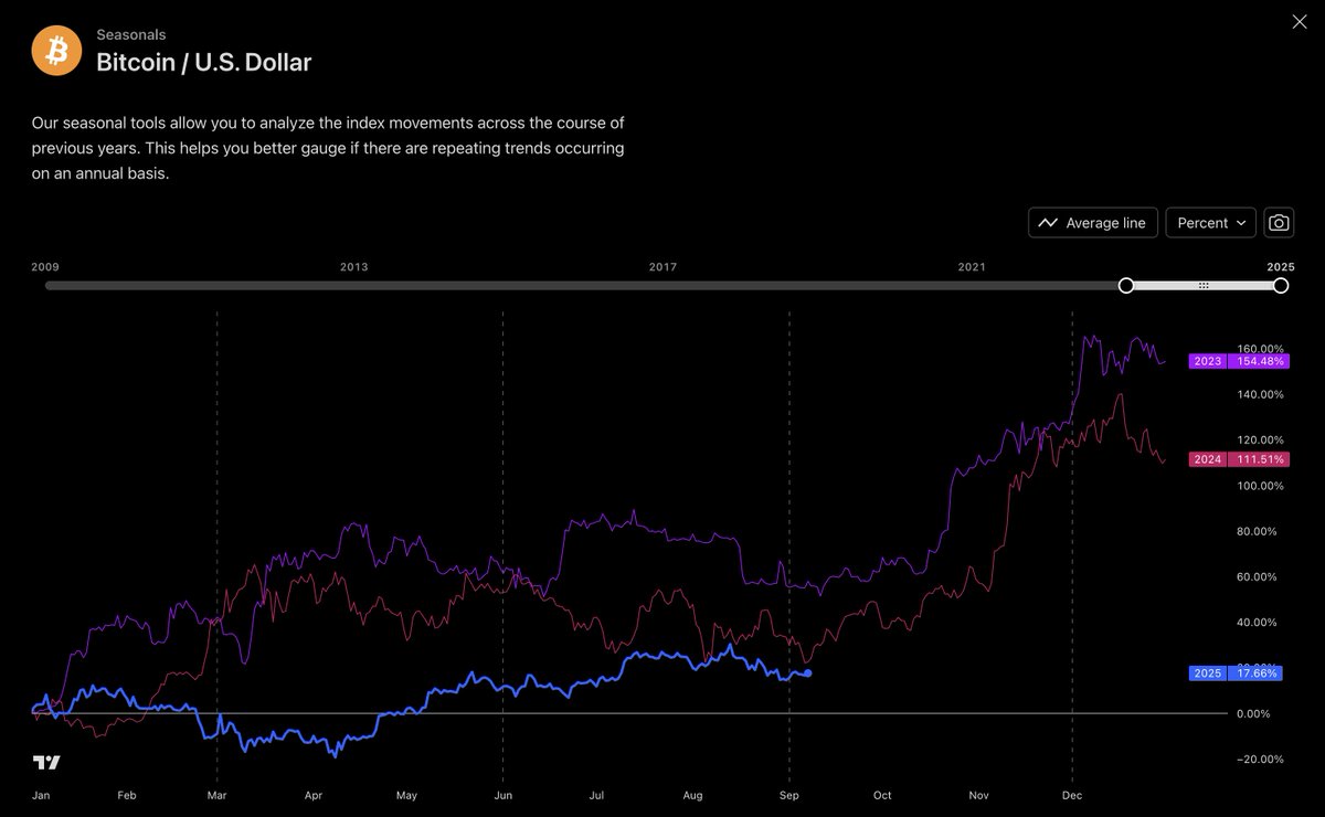 Crypto Rover tweet media
