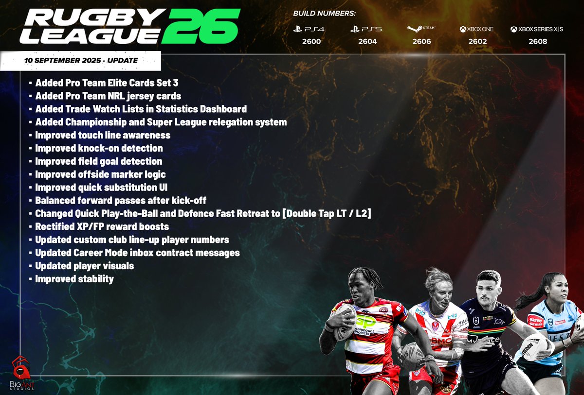 Big Ant Studios tweet media