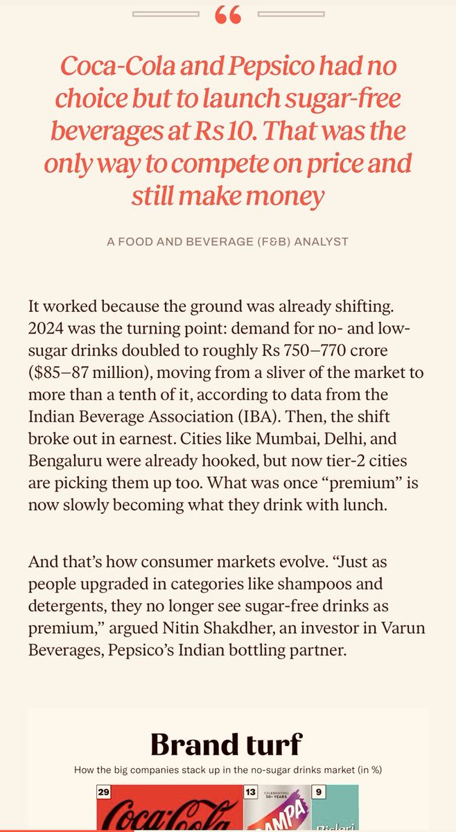 nitin shakdher tweet media