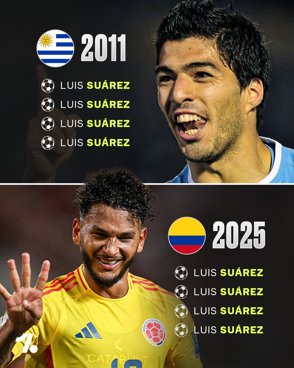 Luis Suárez is officially the first player in the last 14 years to score 4 goals in a single Conmebol World cup qualification game since Luis Suárez 😭👥