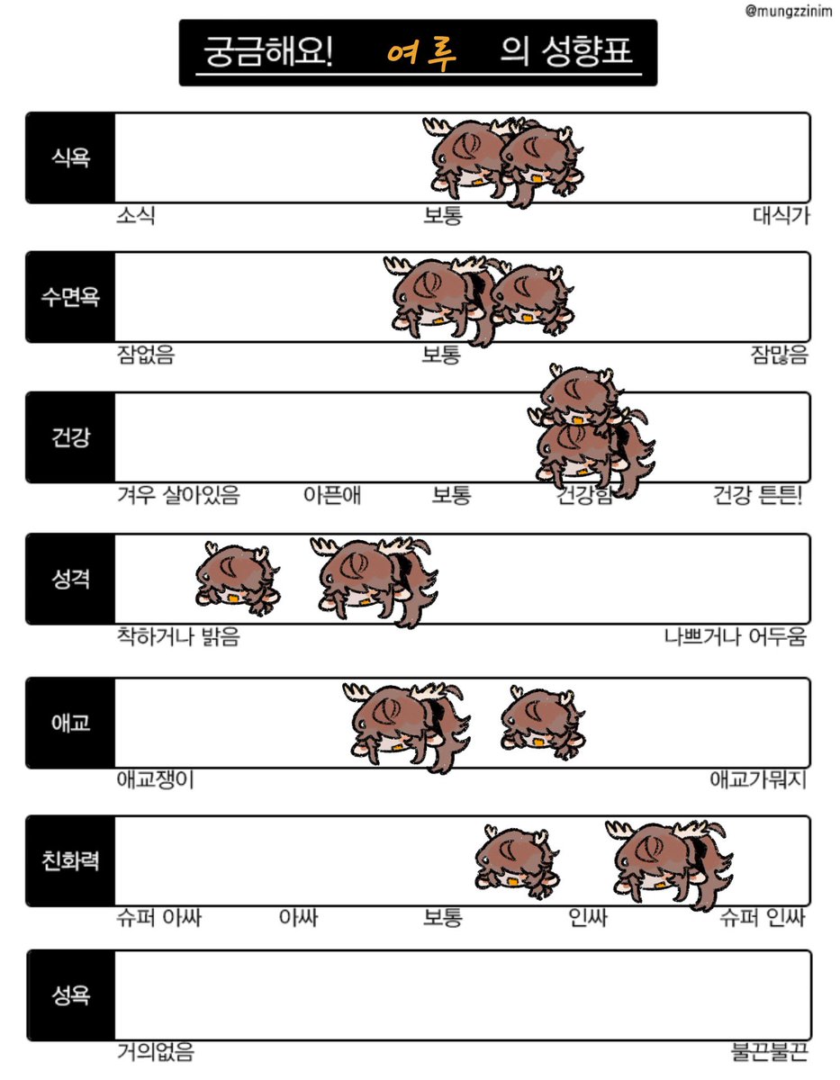 이건 여루구몬이에요
