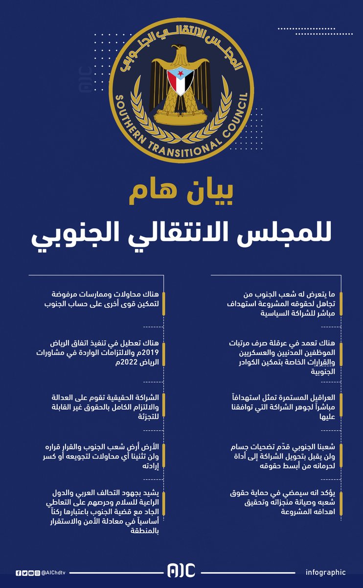 أبرز ما جاء في بيان المجلس الانتقالي الجنوبي بشأن ما يتعرض له شعب الجنوب من تجاهل لحقوقه المشروعة
#عدن_المستقلة #AIC