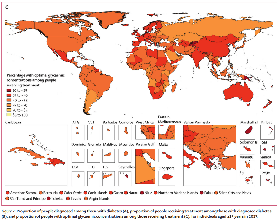 Global, regional, and national cascades of diabetes care, 2000–23: a systematic review and modelling analysis using findings from the Global Burden of Disease Study thelancet.com/journals/landi…  #diabetes