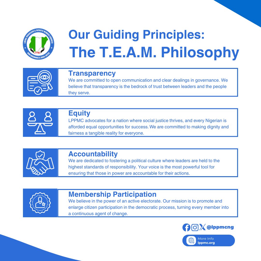 Our principles guide our every step. The T.E.A.M. Philosophy is more than an acronym—it’s our promise to build a Nigeria where trust and fairness are the standard. We champion transparency, equity, accountability, and active membership participation  Join us .#LPPMC