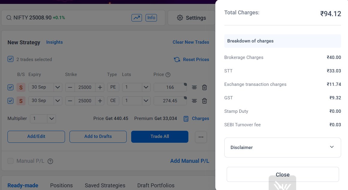 Kallichara's tweet photo. #WeeklyExpiry #Optiontraders Those who are thinking no problem we will do monthly and make money look at charges below for 1lot nifty. Higher premium = higher charges, more slippage etc Even buyers will suffer high charges https://t.co/ypLa4TyYpD