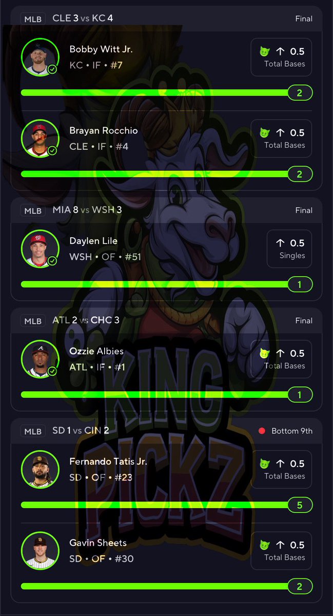 6manKing's tweet photo. Today’s Dubclub Sweeper Hitlist🍀🤝🏽
We went back to back 3️⃣Full Sweeps❕
Come 🔒 in click the link below

https://t.co/DAqmkPnZUV https://t.co/904wjU6Fhr