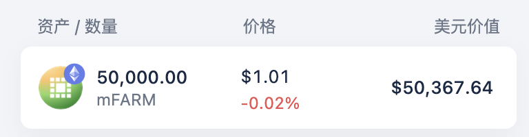 dapangdun's tweet photo. #DEFI #mFARM
投一些资金,支持一波~ https://t.co/6rvSKh5Zkw
