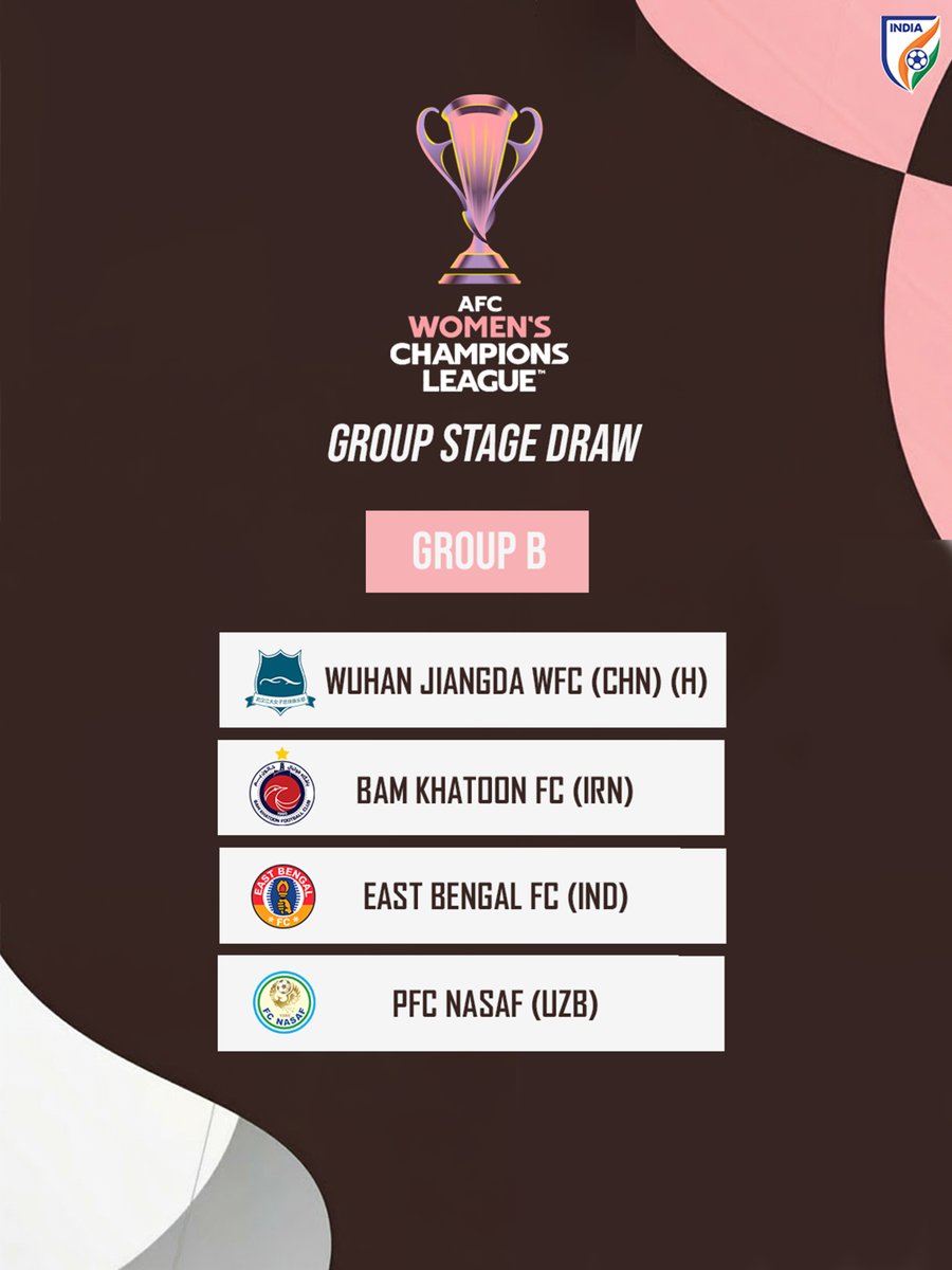 🔴🟡 <a href="/eastbengal_fc/">East Bengal FC</a> have been drawn against Wuhan Jiangda WFC 🇨🇳, Bam Khatoon FC 🇮🇷 &amp; PFC Nasaf 🇺🇿 in the AFC Women's Champions League 2025-26 Group Stage 🏆

📅 November 17-23, 2025
📍 China

More details 🔗 bit.ly/3JVyeEC

All the best in your maiden #AWCL appearance,