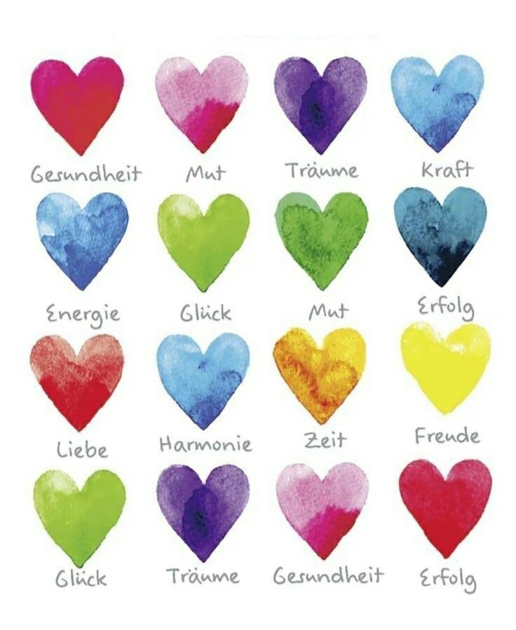 Was brauchst du heute? 💖