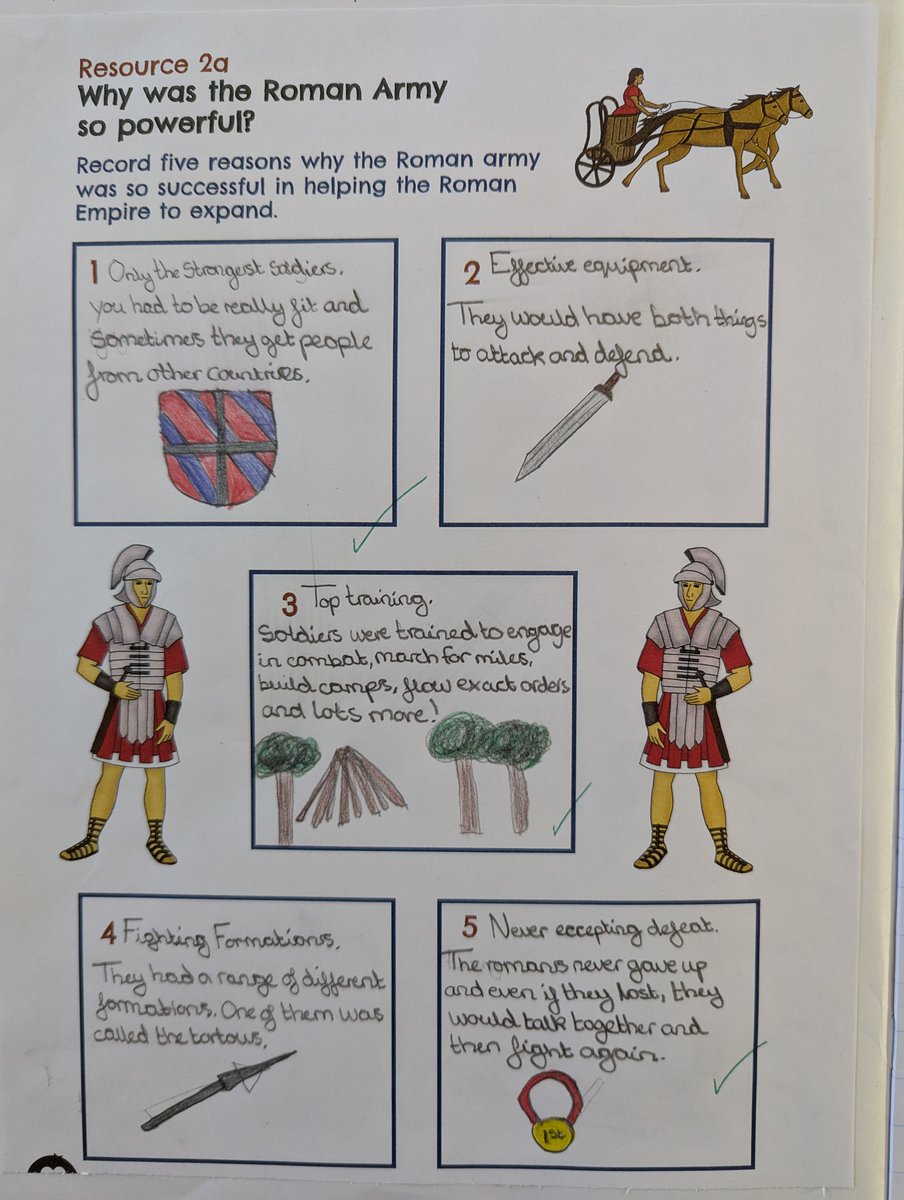Ibis class have been learning about why the Roman army was powerful and successful.