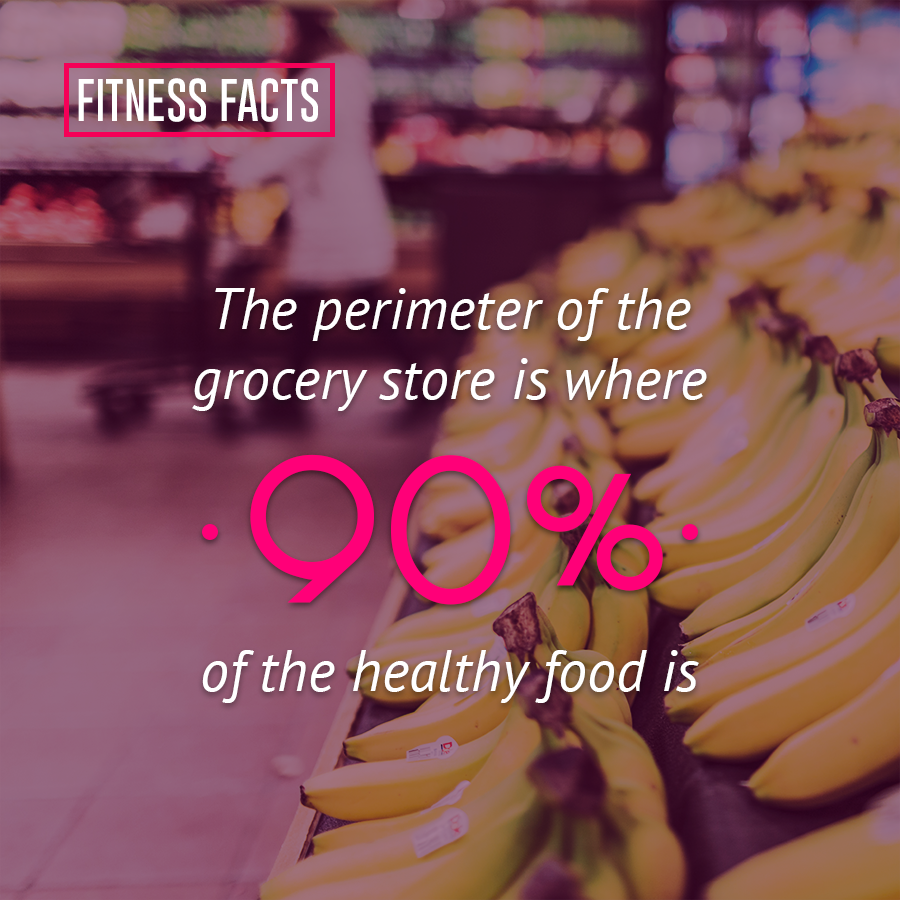 Find the best groceries by shopping the outer aisles of the store.   Most of the healthy options are on the perimeter of the grocery store.  #healthyshopping