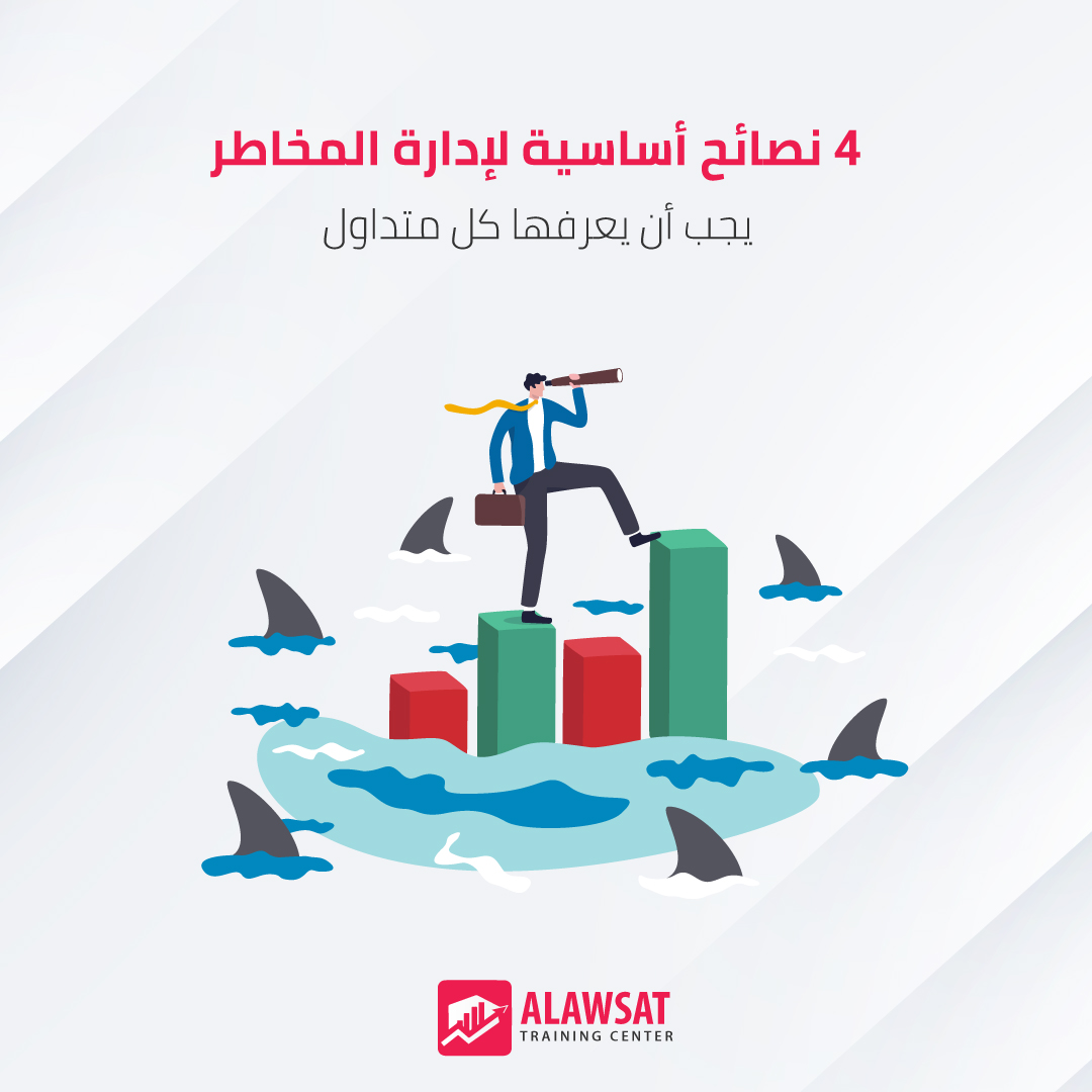 تحديد حجم الصفقة: لا تخاطر بكامل رأس مالك في صفقة واحدة. القاعدة الشائعة هي المخاطرة بنسبة 1–2% فقط من رأس المال في كل صفقة.

التنويع: وزّع استثماراتك على أصول وقطاعات وأسواق مختلفة. بهذه الطريقة، لن تؤدي صفقة خاسرة إلى خسارة كبيرة لرأس المال.

أوامر وقف الخسارة: حدد نقطة خروج