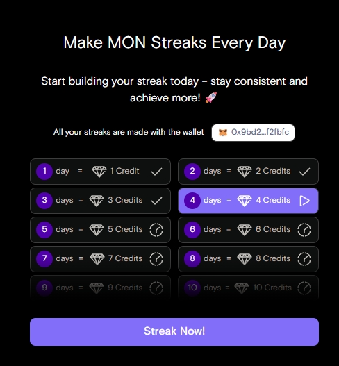 raidarksword's tweet image. 🔥 Just hit my MON Streak on @TalentumID again—consistency pays! 

1 day = 1 credit, 2 days = 2 credits... you know the drill. 

Keep stacking, keep earning. Let’s gooo 🚀 
#Talentum #Monad #MONStreak @monad @Filipinads