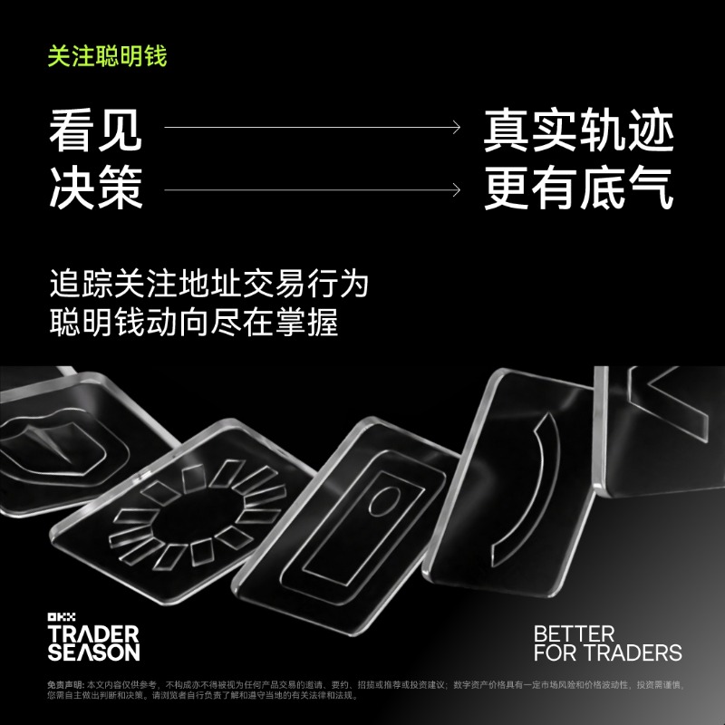 okxchinese's tweet photo. 实时追踪链上行为，聪明钱动态一目了然
#BetterForTraders

📱：OKX Wallet > 行情 > 追踪
Web端：https://t.co/27zFW4hval