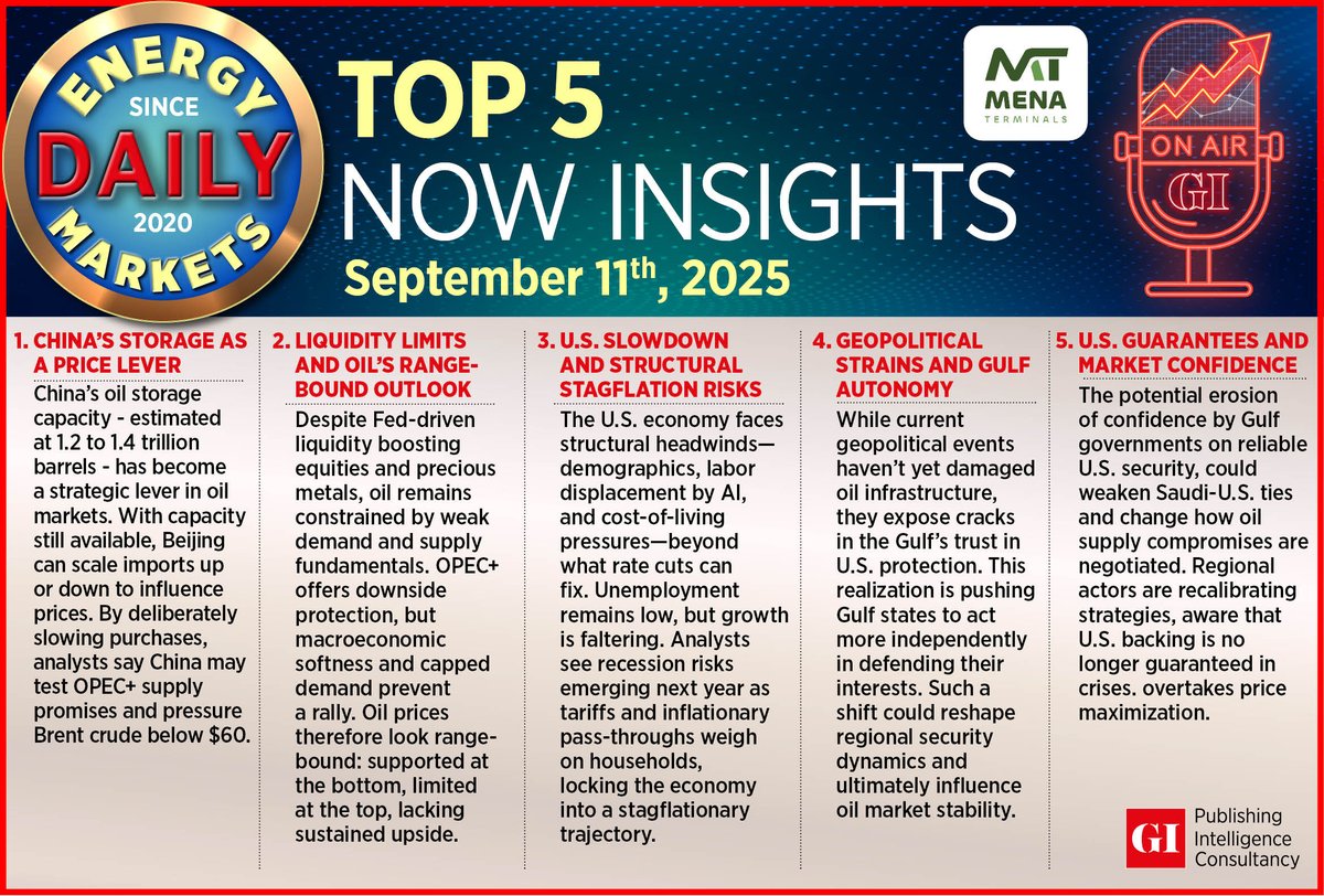 Gulf Intelligence tweet media