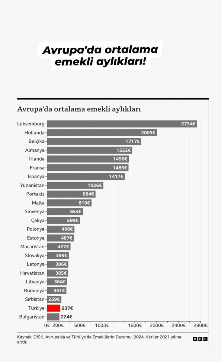 NECTAM21 (@nectam211) on Twitter photo #EmekliVatanındaAç
Emeklisine bakamayan hükümet olmaz
<a href="/Akparti/">AK Parti</a> <a href="/MHP_Bilgi/">MHP</a> <a href="/isikhanvedat/">Prof. Dr. Vedat Işıkhan</a> <a href="/avabdullahguler/">Abdullah Güler</a> <a href="/memetsimsek/">Mehmet Simsek</a> #EmekliVatanındaAç
Emeklisine bakamayan hükümet olmaz
<a href="/Akparti/">AK Parti</a> <a href="/MHP_Bilgi/">MHP</a> <a href="/isikhanvedat/">Prof. Dr. Vedat Işıkhan</a> <a href="/avabdullahguler/">Abdullah Güler</a> <a href="/memetsimsek/">Mehmet Simsek</a>
