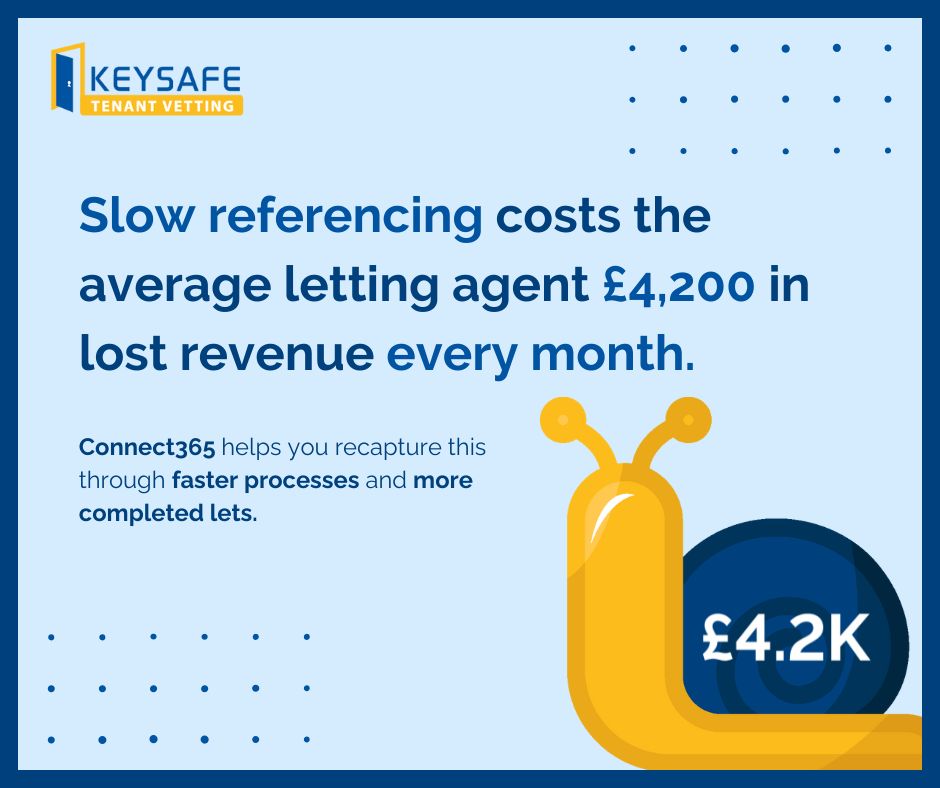 KeysafeTVUK's tweet image. Slow referencing costs the average letting agent £4,200 in lost revenue EVERY MONTH. Connect365 helps you recapture this through faster processes and more completed lets. Calculate your potential savings: bit.ly/4ij4u0K #LettingAgents #ROIAnalysis #BusinessGrowth