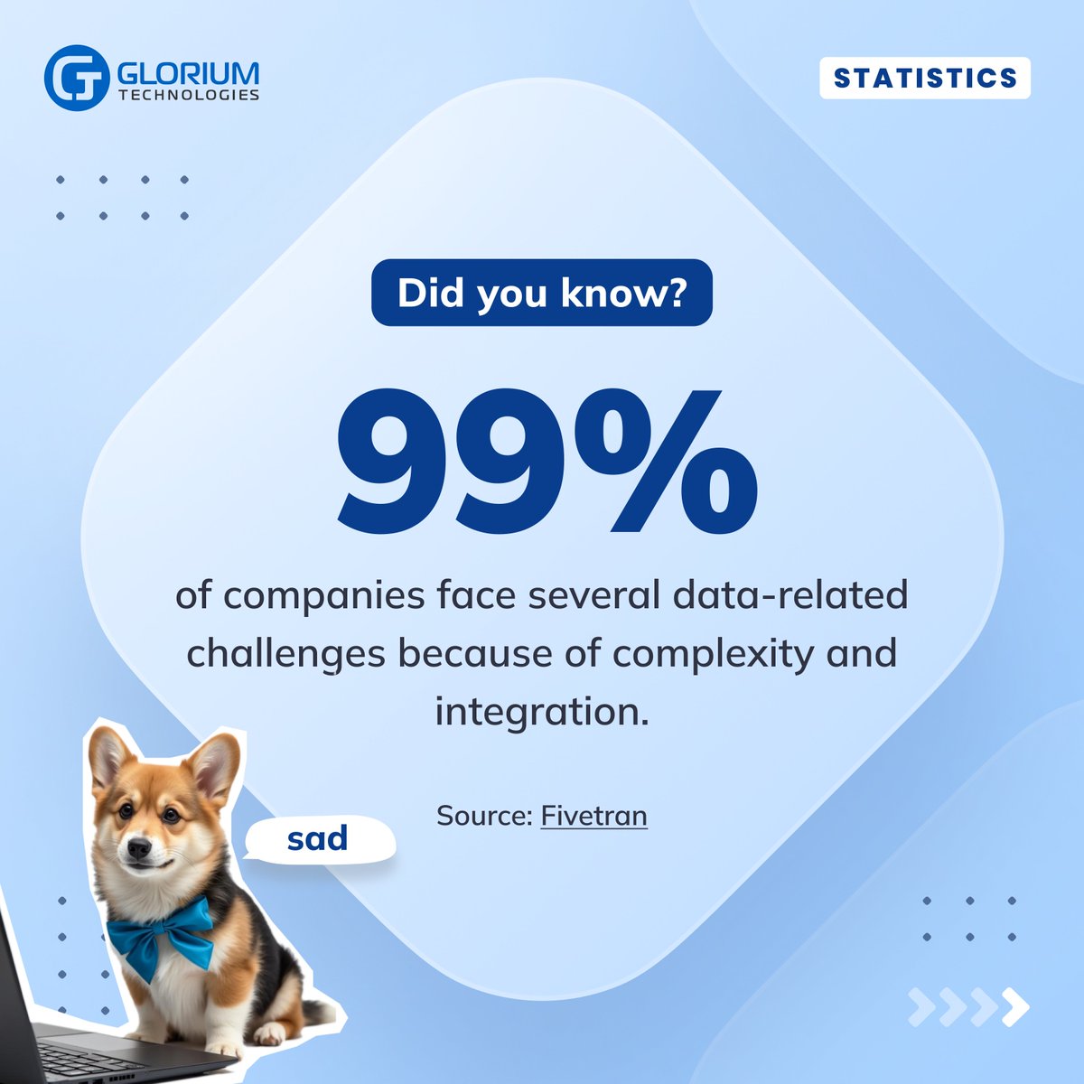 Glorium Technologies (@glorium_tech) on Twitter photo 🔍 99% of companies face data challenges
Nearly every company today struggles with data.
The main reason? Complexity and integration issues.
When systems don’t “talk” to each other, businesses lose time, money, and opportunities.
✔️ Data silos slow down decision-making
✔️ 🔍 99% of companies face data challenges
Nearly every company today struggles with data.
The main reason? Complexity and integration issues.
When systems don’t “talk” to each other, businesses lose time, money, and opportunities.
✔️ Data silos slow down decision-making
✔️