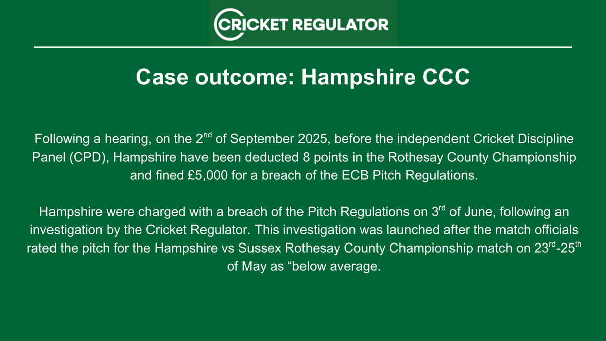 Case outcome: Hampshire CCC

cricketregulator.co.uk/news/4360814/c…