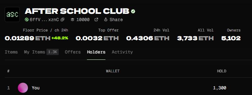 So ASC has done over 40 ETH (~$178k USD) in buybacks since the apocalypse.

It now owns 13% of the collection supply (1,300 ASCs) which will NEVER be listed on any current or future NFT marketplace.

ASC is also sitting at 5,102 unique holders.

It is my intention to use these