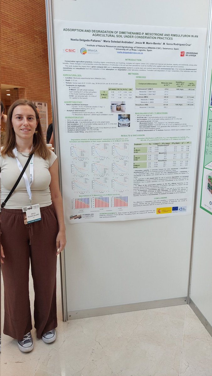 IRNASA-CSIC tweet media