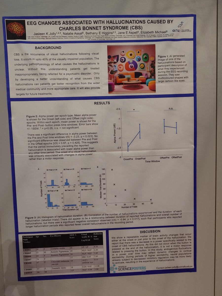 Dr Jasleen K Jolly 💙 tweet media