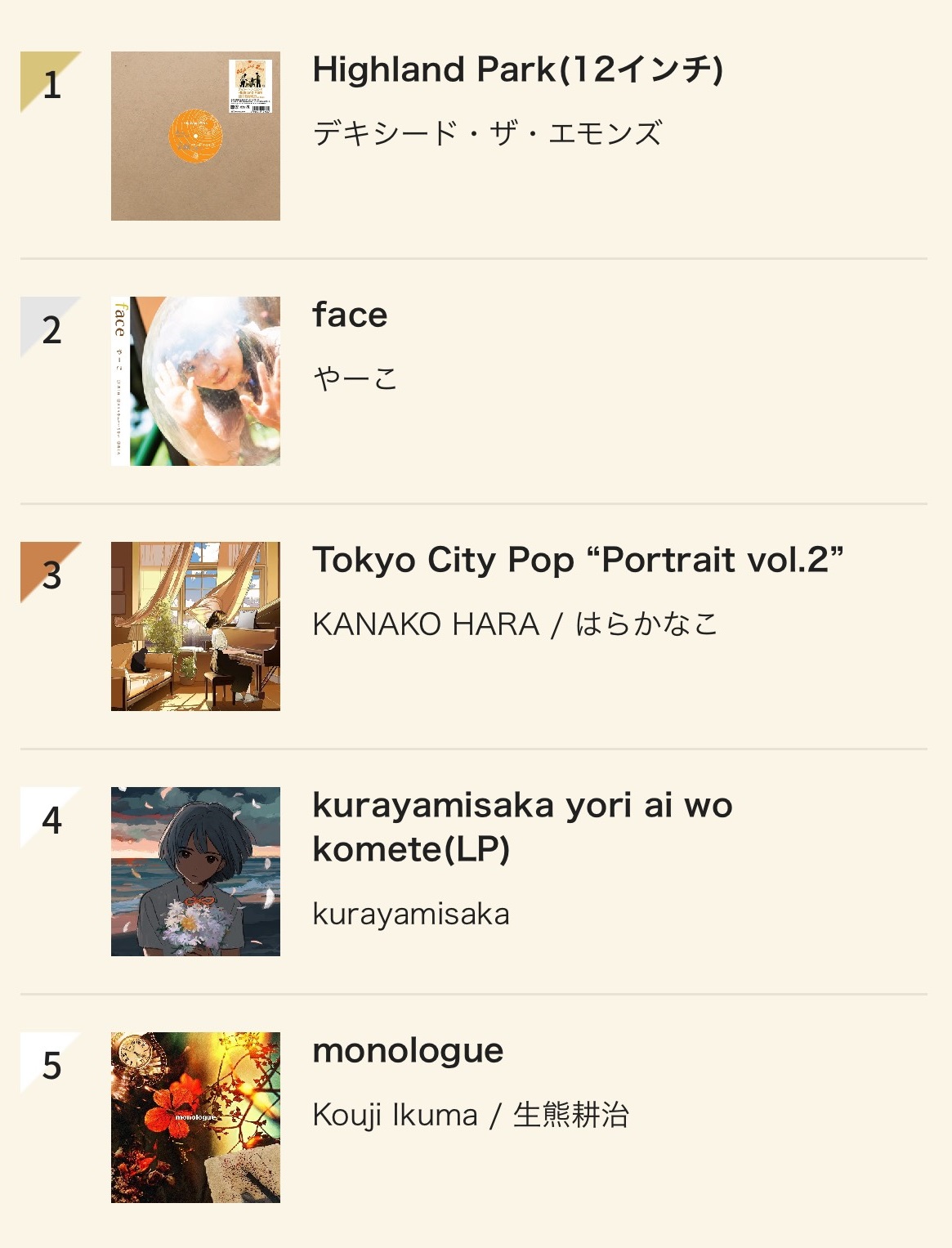 特典CD・ステッカー付き】kurayamisaka LP アナログレコード