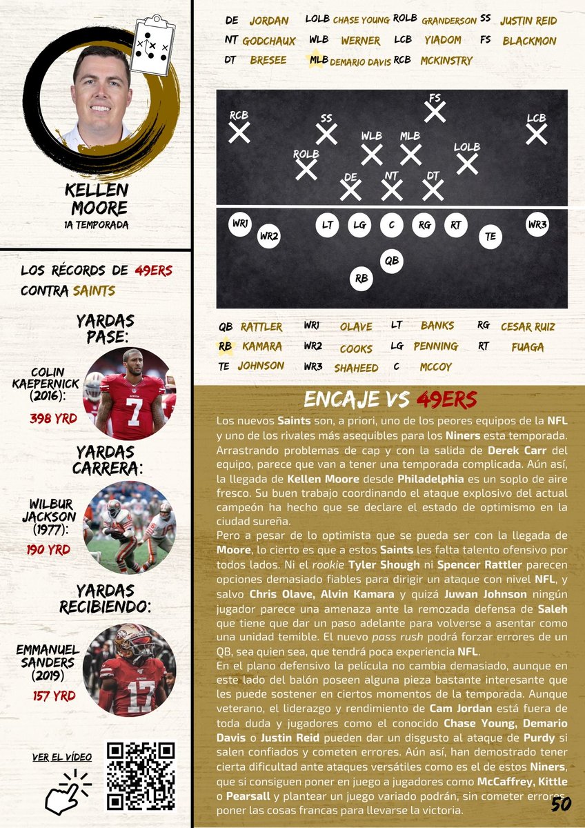 📈 𝗟𝗮 𝗽𝗿𝗲𝘃𝗶𝗮 𝗲𝗻 𝗣𝗔𝗣𝗘𝗟 📈

𝑊𝐸𝐸𝐾 2 vs #Saints ⚔️

Aprovechando el enorme trabajo que hicimos en la guía anual analizando los rivales, compartimos la de esta semana.

#49ersESP | #SFvsNO
