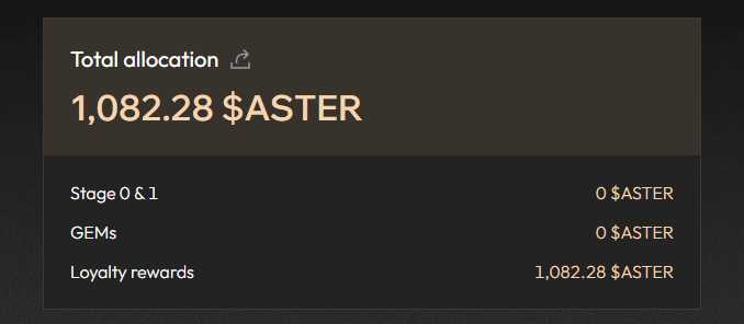 Aster 发空投了

我参与的太晚给了1000个，大家给了多少

让我羡慕一下

领取连接
asterdex.com/en/airdrop/all…