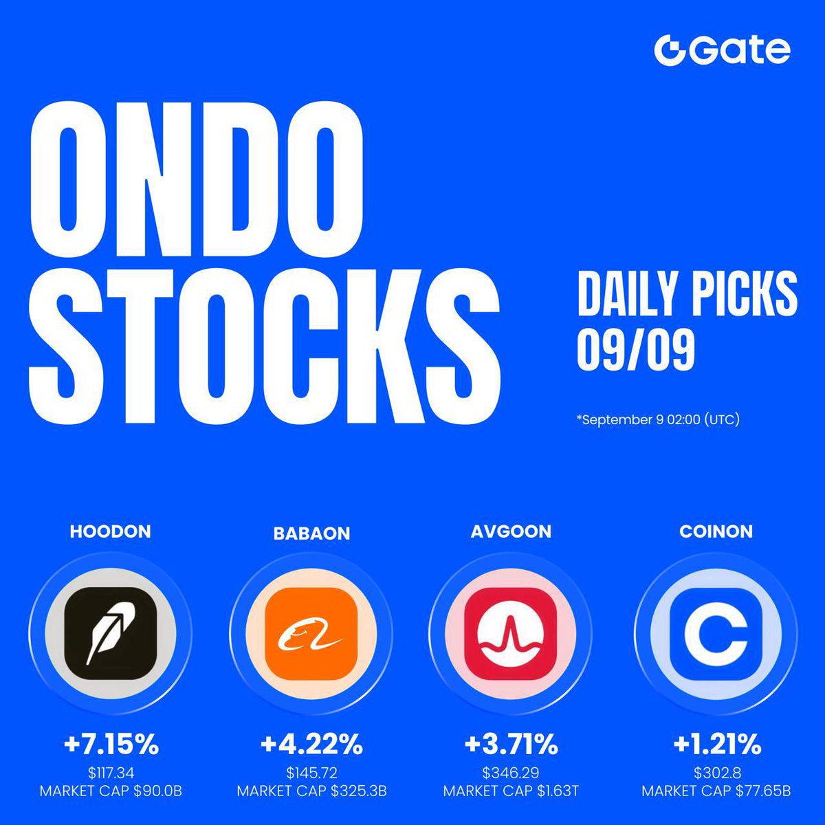 favycrypt0's tweet image. Gm Gm,

🚀 ONDO STOCKS Daily Picks are LIVE on Gate! 🎉

🍬 CandyDrop 79th: Trade &amp;amp; invite friends to share 384,615 ONDO (max 220/user).

💰 Launchpool #313: Stake TSLAON, AAPLON, SPYON for exclusive airdrops!

#GateCom #Ondo #CandyDrop #Launchpool #Airdrop