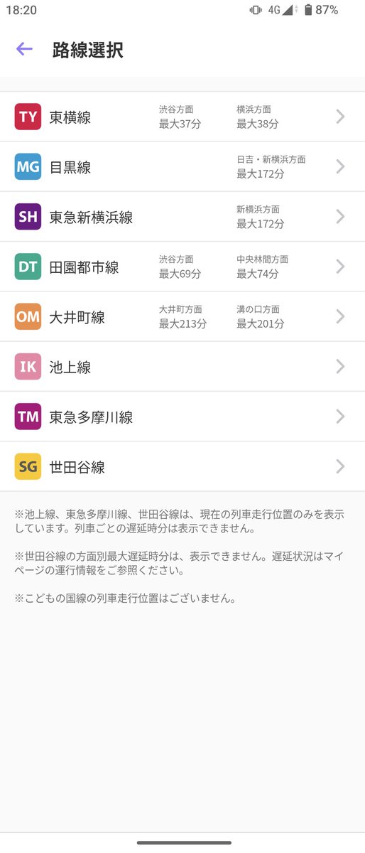 大井町線やらの遅れ時間が夢の国レベルになってきた…