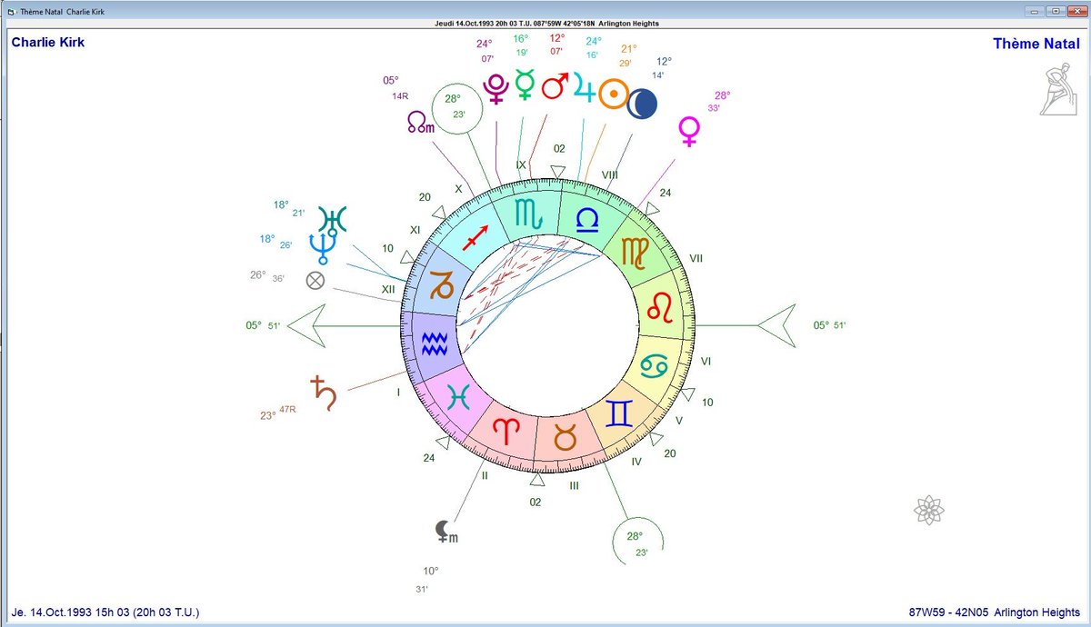 Auric Astrologie tweet media