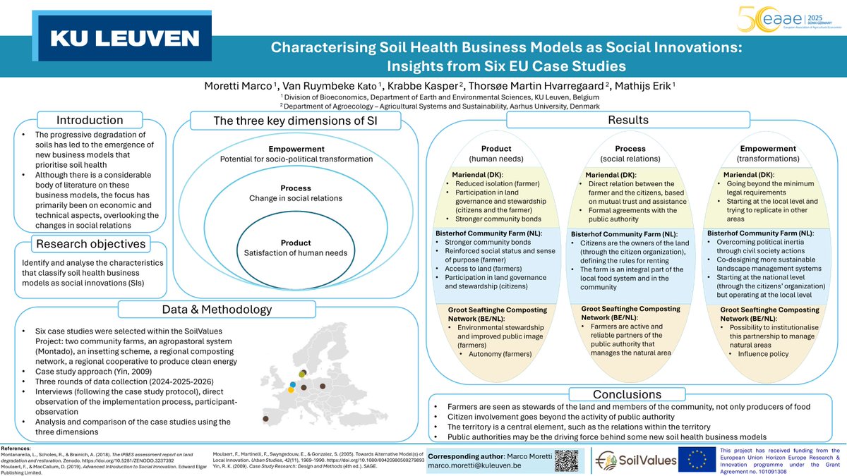 SoilValues tweet media
