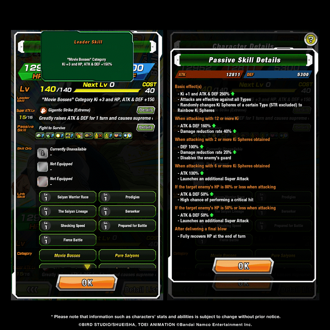 UR [Power Developed for Survival] Broly can soon be Extreme Z