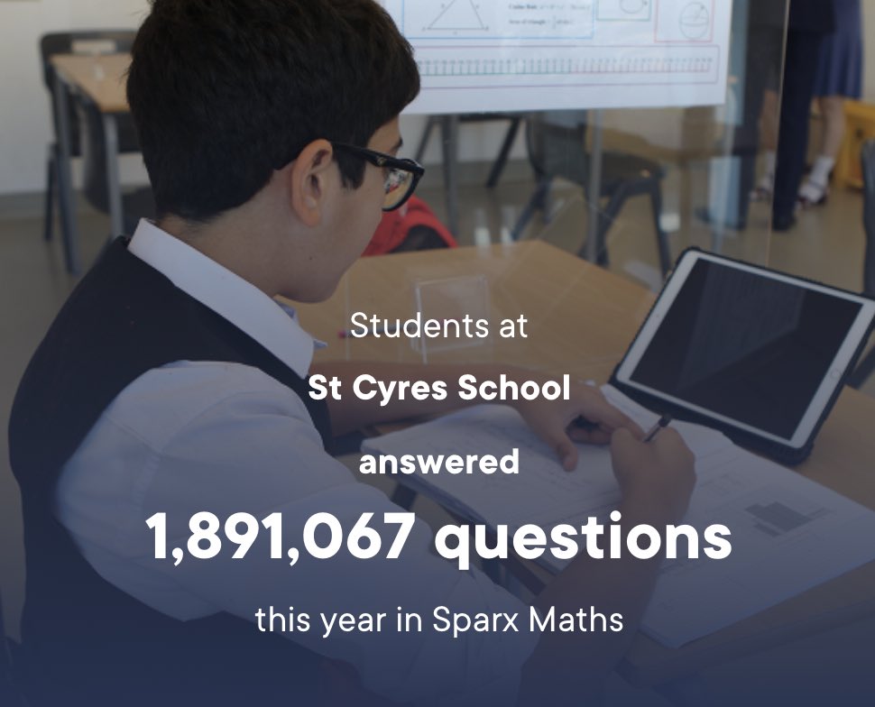 St Cyres Maths tweet media