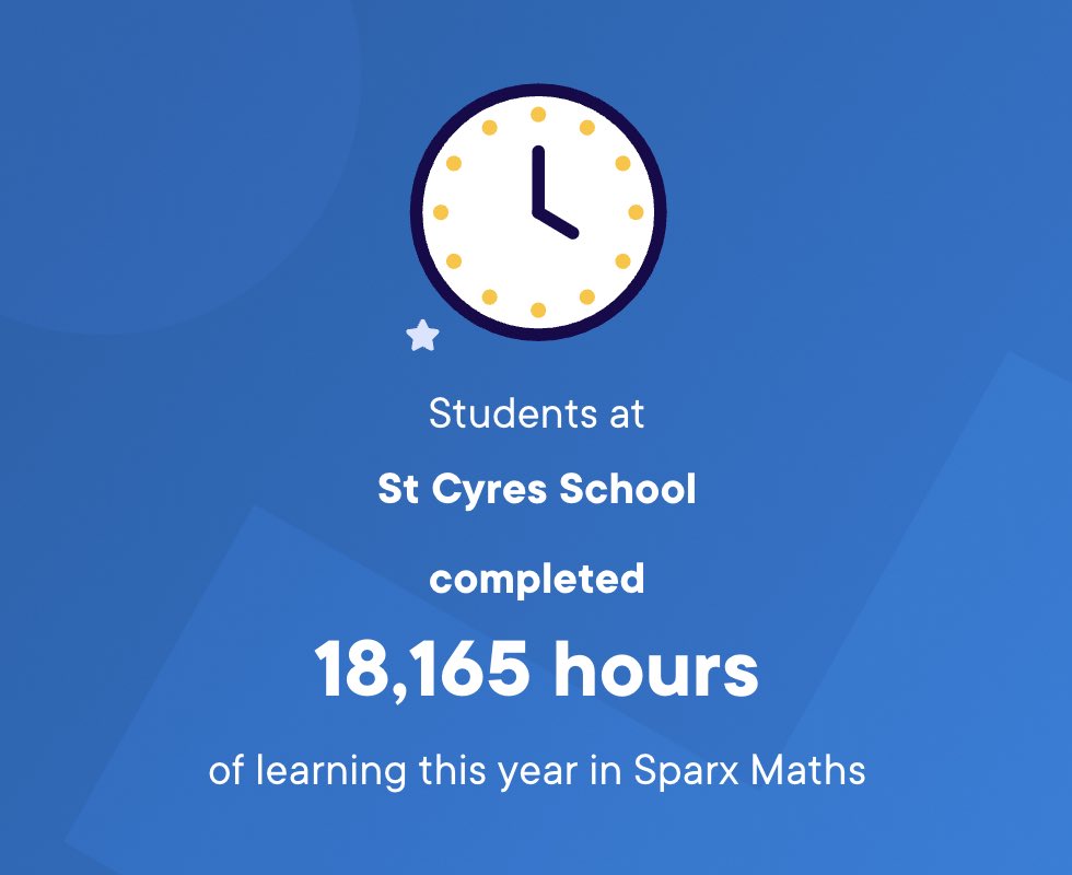 St Cyres Maths tweet media