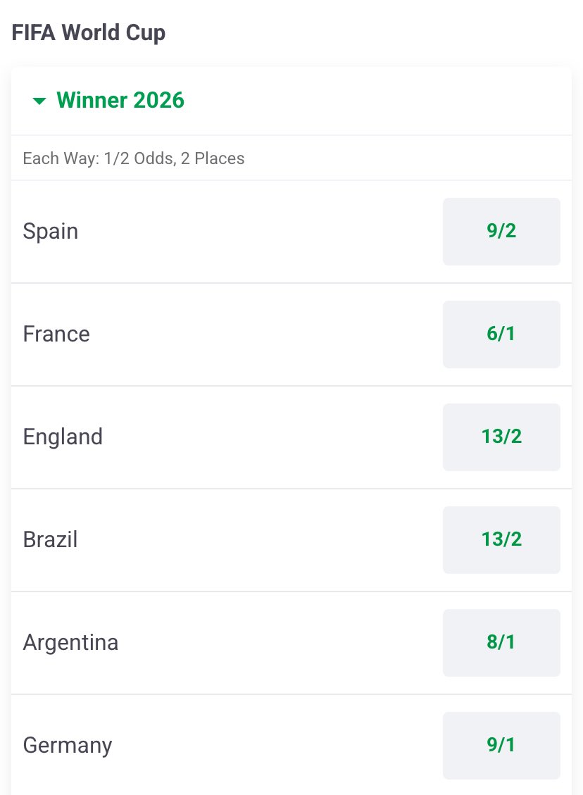 🏆 With the international break having drawn to a close, Spain remain the favourites to win the 2026 World Cup 👇

Full market 👉 bit.ly/3KhBMB1

18+ GambleAware