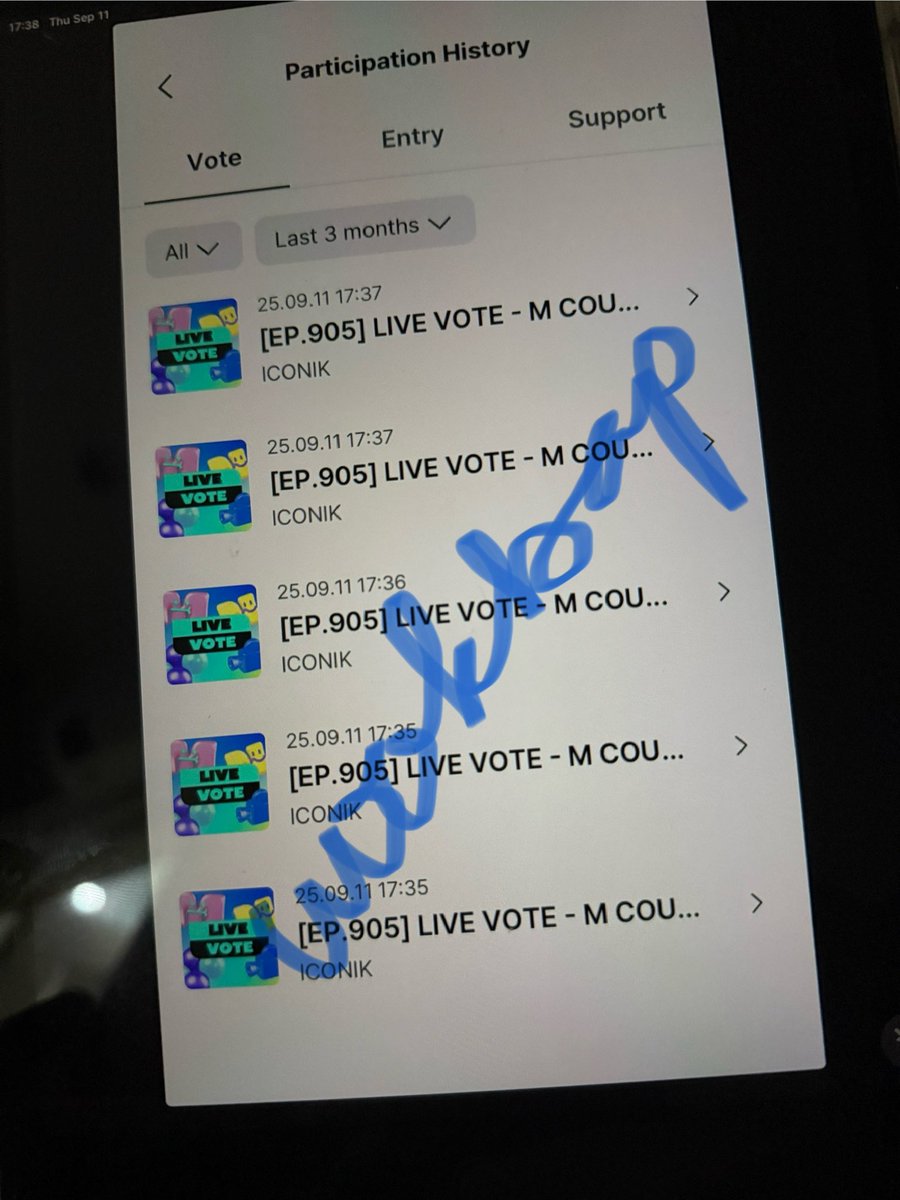 #zerosevoted 😜