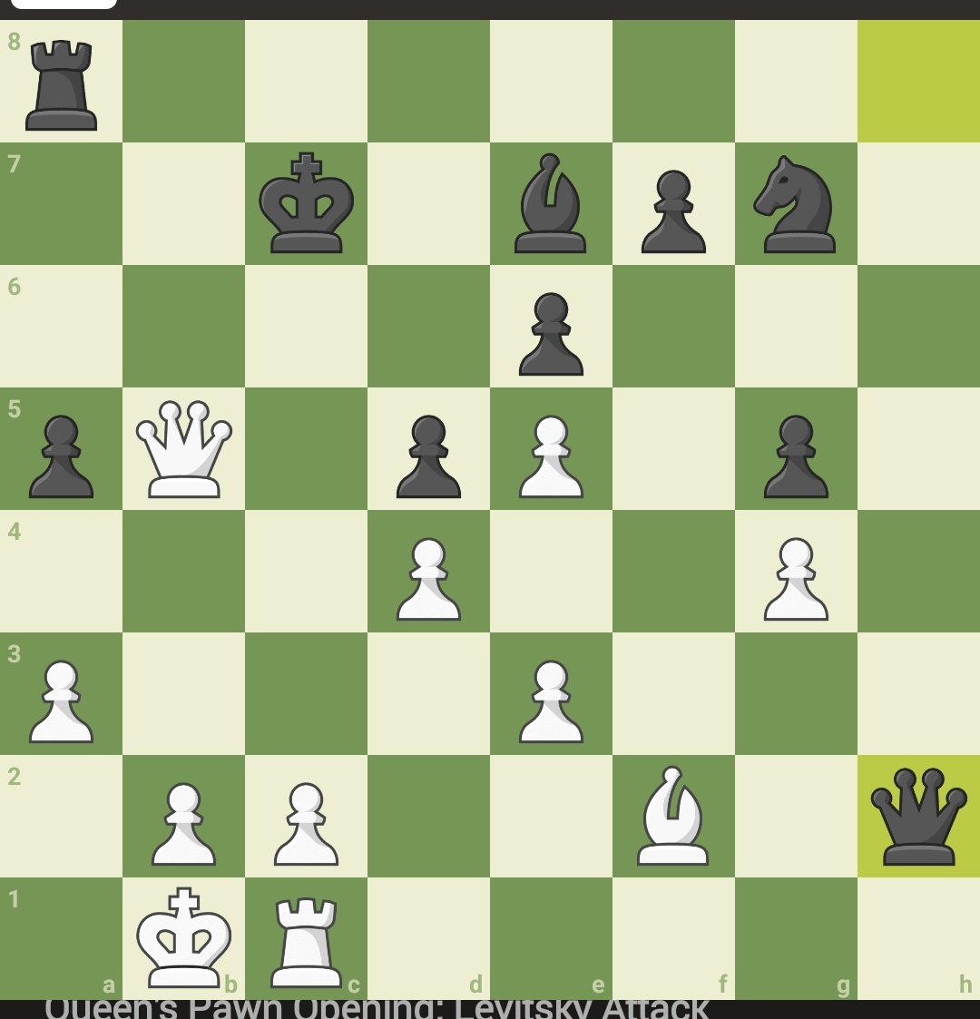 get2karthik's tweet image. After years , 2 brilliant moves in a one minute bullet . 

Well, it&apos;s easy. Find the winning move of white in this #Chess #ChessPuzzle @chesscom