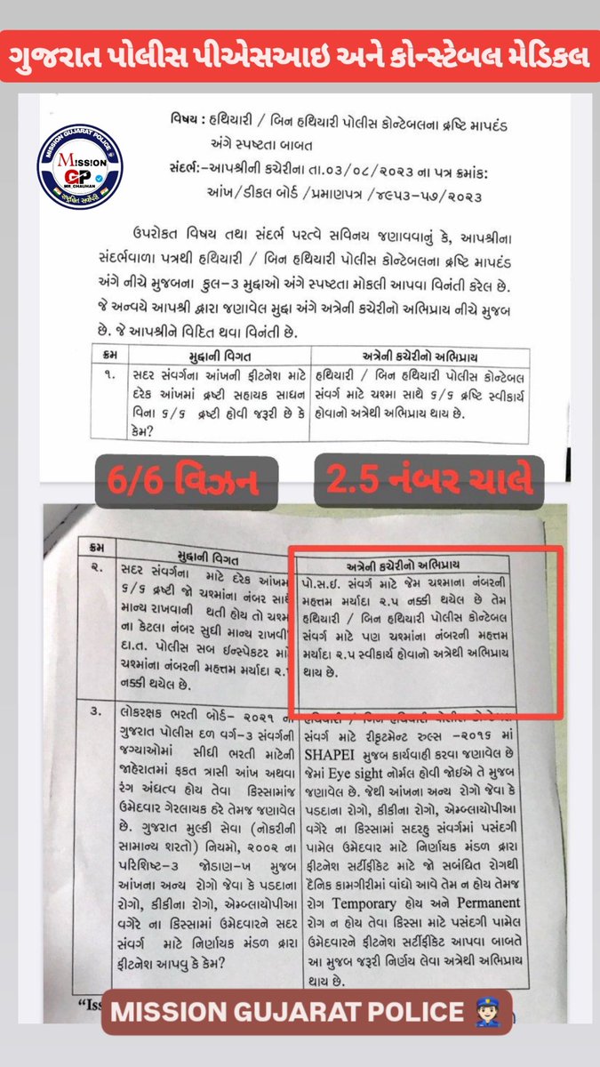 🔰 પોલીસ ભરતી કે અન્ય સરકારી ભરતીની માહિતી મેળવવા

🟠Instagram page
insta.openinapp.co/kkqo3

🔵Telegram Group 
telegram.openinapp.co/6pnyy

🔴YouTube chennal 
yt.openinapp.co/5zf4x

📚Team - MISSION GUJARAT POLICE 👮🏻‍♂️